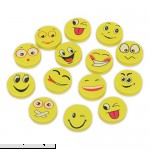 Windy City Novelties 72 Pack Emoji Pencil Erasers Party Favors for Kids Bulk  B074TRBHGT